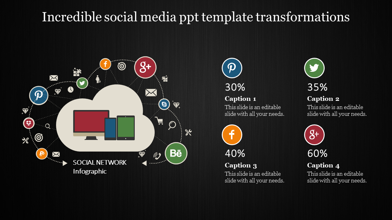 social media ppt template-Incredible social media ppt template transformations